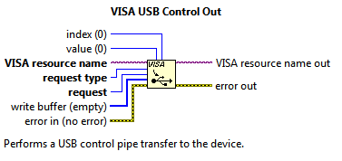 VISA USB.png